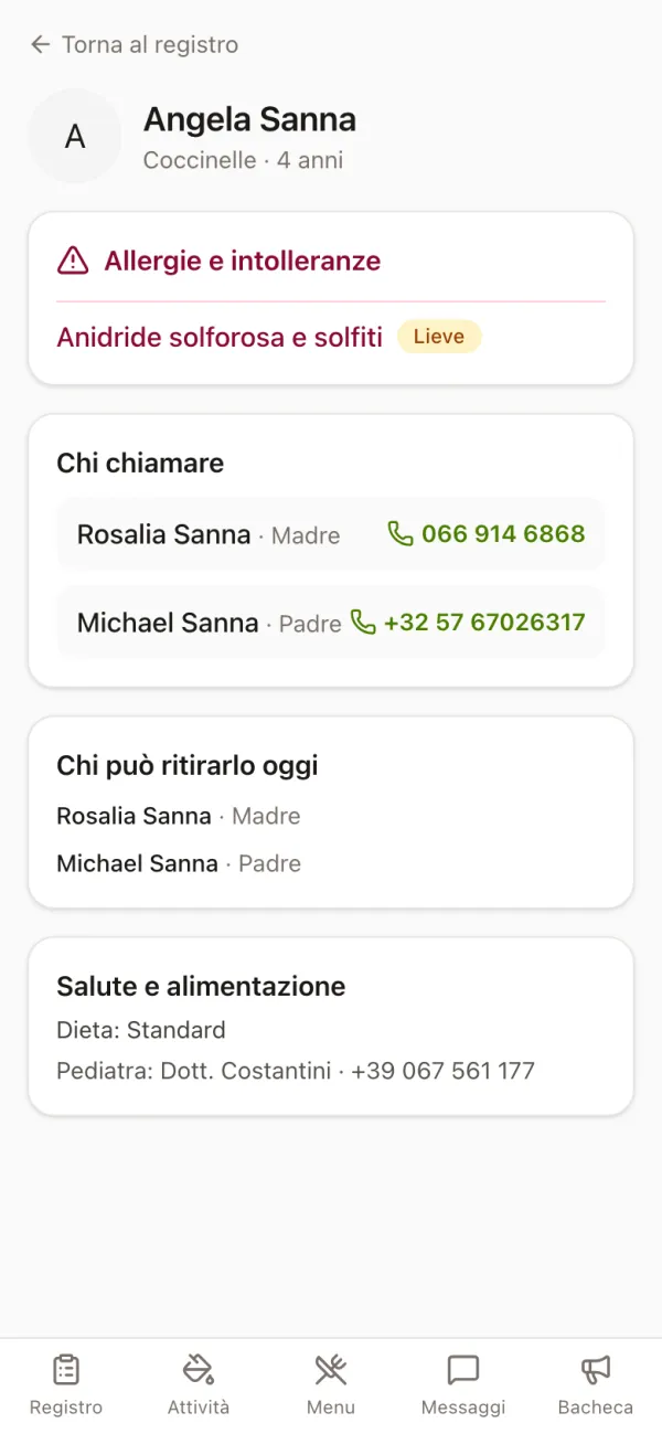 App educatrici con la scheda del bambino, le allergie, chi chiamare e chi può ritirarlo oggi
