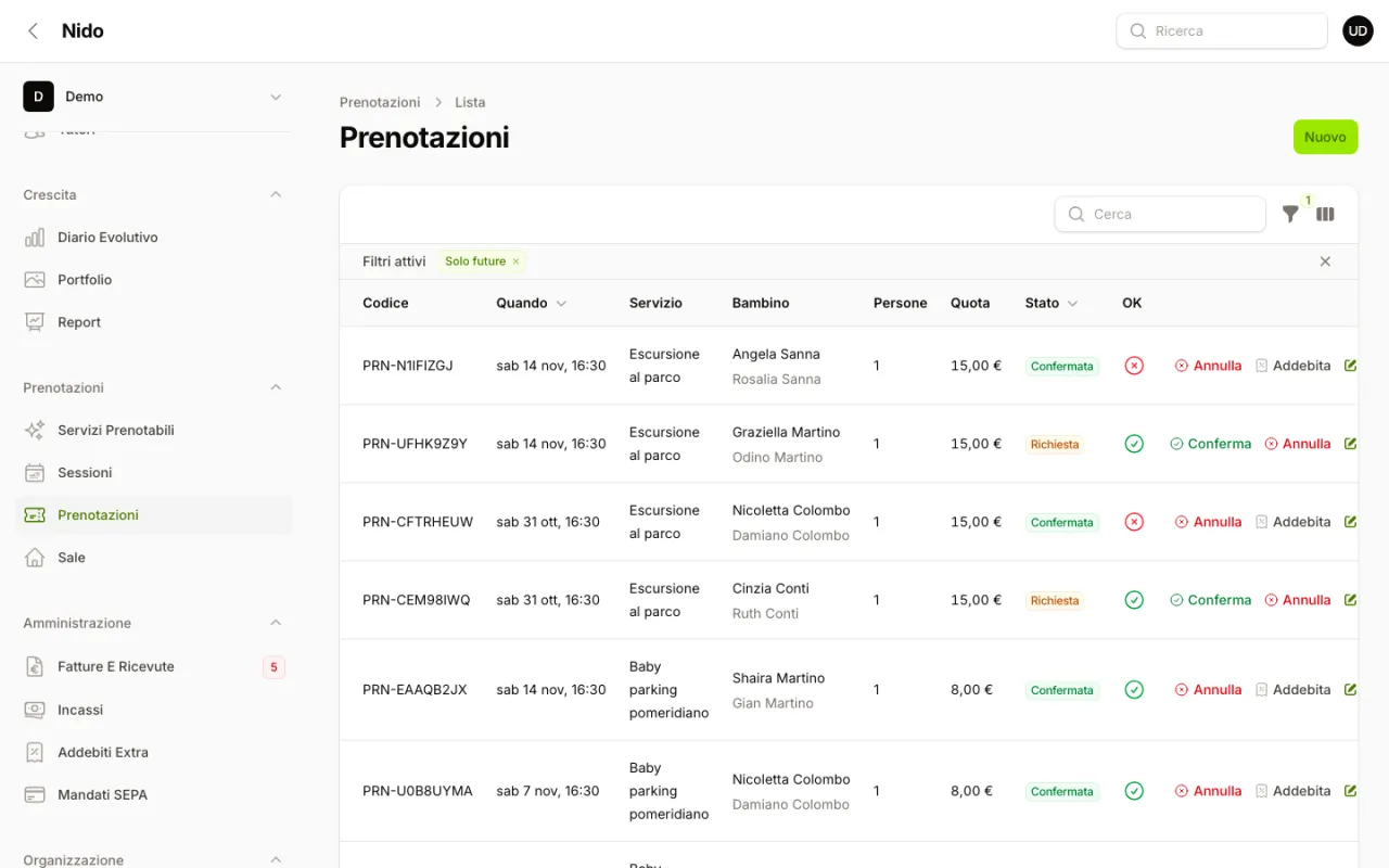 Prenotazioni con codice, data, servizio, bambino e genitore, quota, stato e azioni Conferma, Annulla, Addebita
