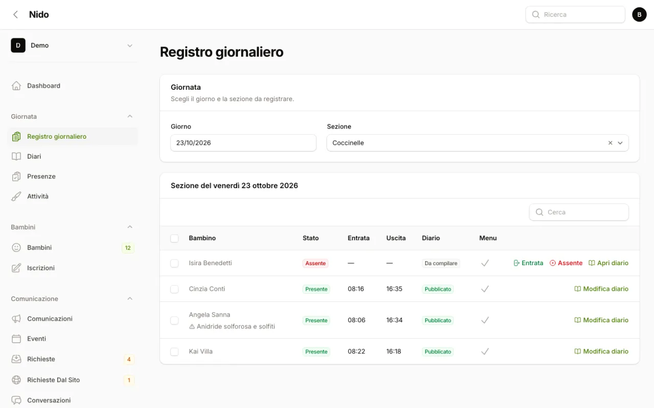 Registro giornaliero della sezione Coccinelle con stato, entrata, uscita, diario e allergie di ogni bambino