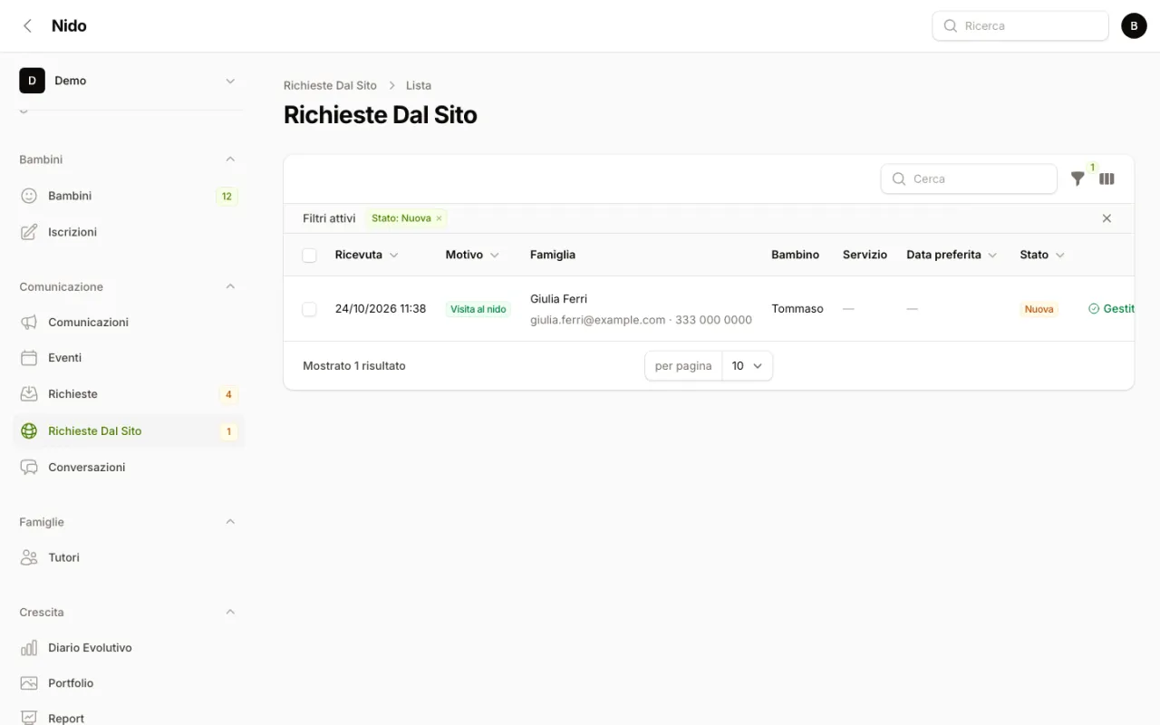 Richieste Dal Sito in Nido: richiesta con motivo Visita al nido, famiglia, bambino, stato Nuova e azione Gestita